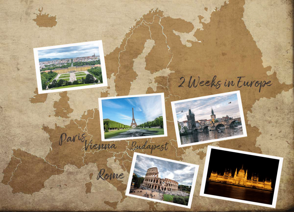 plan a europe trip from india