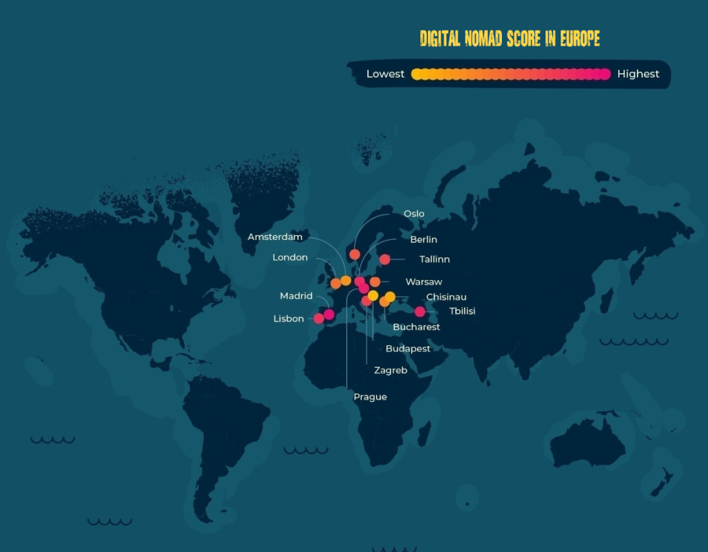 digital nomad visa europe countries